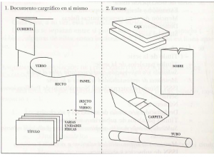 Material cartografico